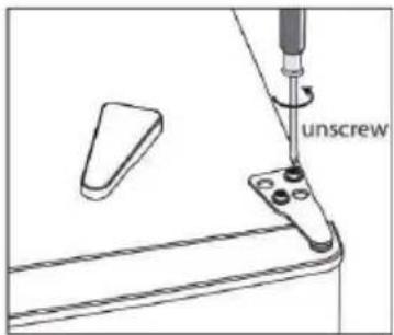 unscrew