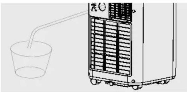 Nabo KA 9100 - Kontinuierliche Wasserableitung - 1