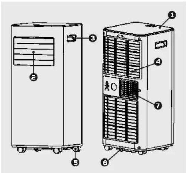 Nabo KA 9100 - Produktübersicht - 1