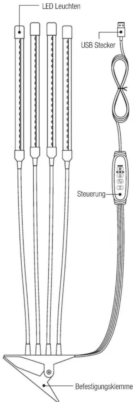 LED Leuchten USB Stecker Steuerung Befestigungsklemme