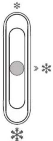 CEEM BFN 250 - Temperatureinstellung Gefrierschrank - 1