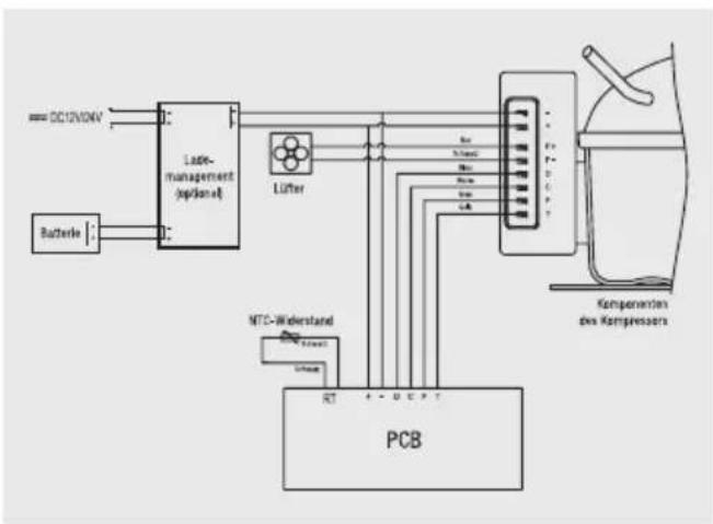 Nabo KM 180 - Elektrischer Schaltplan - 1