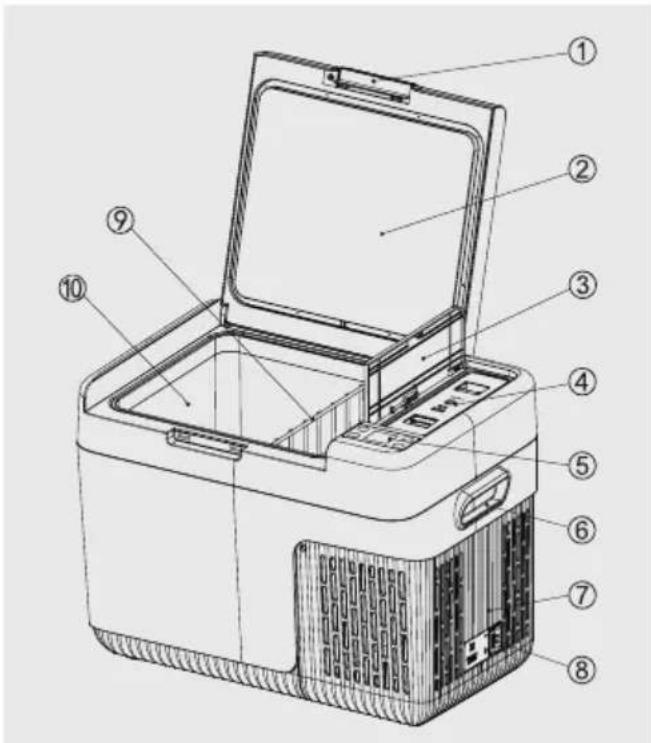 Nabo KM 180 - Produktbeschreibung - 1