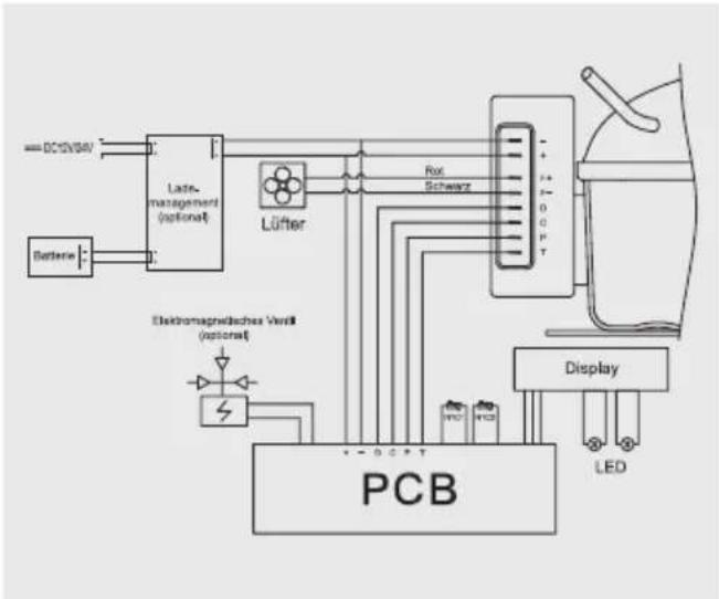Nabo KM 580 - Elektrischer Schaltplan - 1