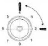 Nabo KT 1559 - Temperatureinstellung - 2