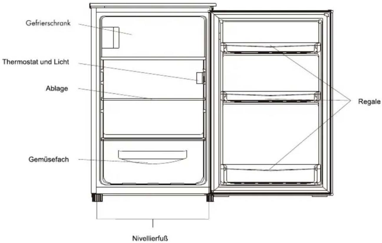 Gefrierschrank Thermostat und Licht Ablage Gemüsefach Regale Nivellierfuß
