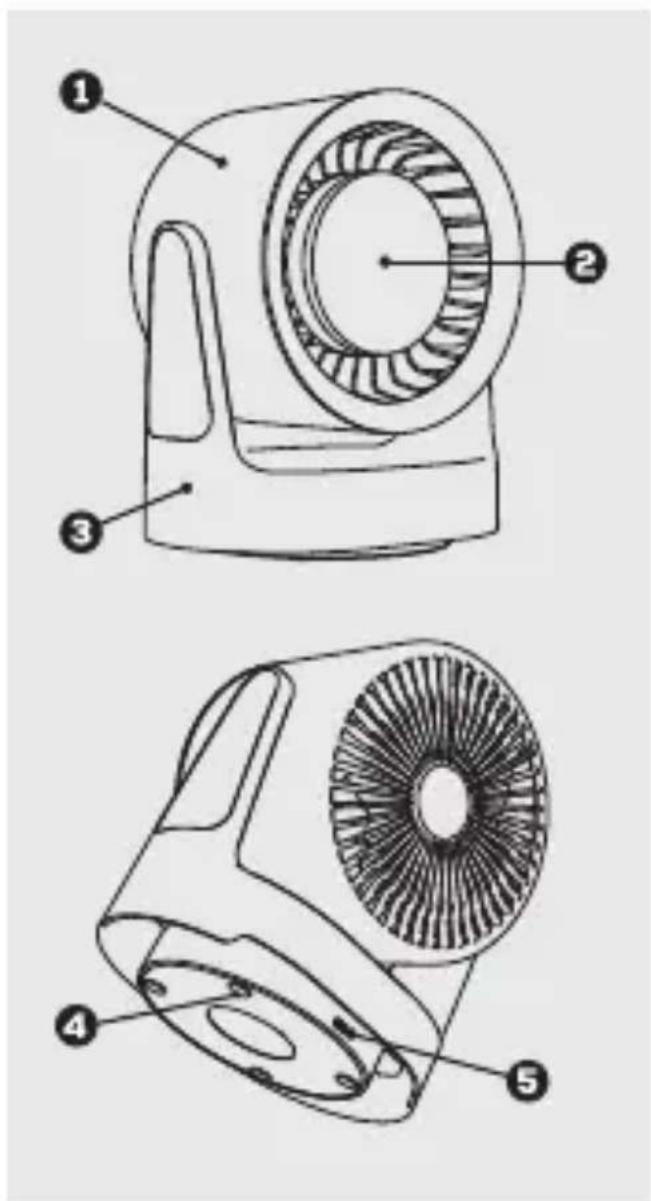 Nabo DT 100 - Technische Daten - 1
