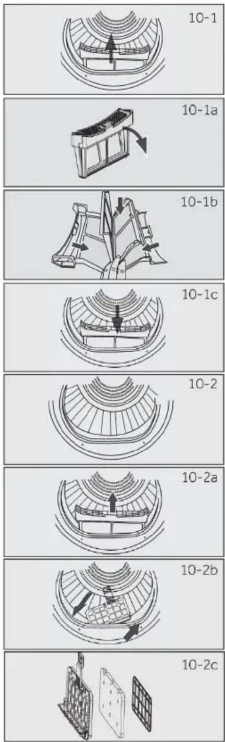 10-1 10-1a 10-1b 10-1c 10-2 10-2a 10-2b 10-2c