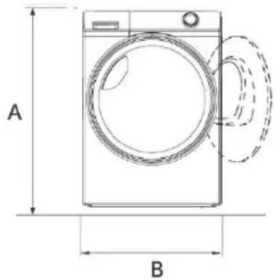 A B