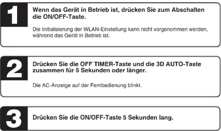 1 Wenn das Gerät in Betrieb ist, drücken Sie zum Abschalten die ON/OFF-Taste. Die Initialisierung der WLAN-Einstellung kann nicht vorgenommen werden, während das Gerät in Betrieb ist. 2 Drücken Sie die OFF TIMER-Taste und die 3D AUTO-Taste zusammen für 5 Sekunden oder länger. Die AC-Anzeige auf der Fernbedienung blinkt. 3 Drücken Sie die ON/OFF-Taste 5 Sekunden lang.