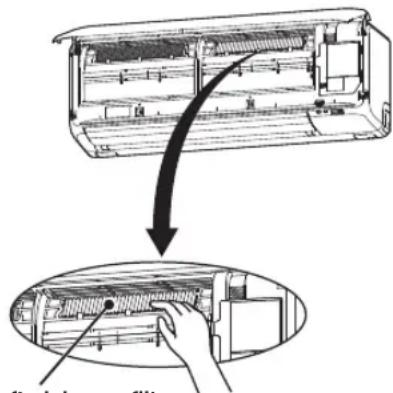 MITSUBISHI SRK50ZT-WFB - Installieren, Kontrollieren und Ersetzen des Luftreinigungsfi Iters - 1