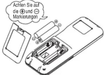 Achten Sie auf die + und - Markierungen