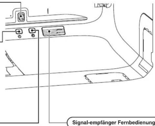 Signal-empfänger Fernbedienung