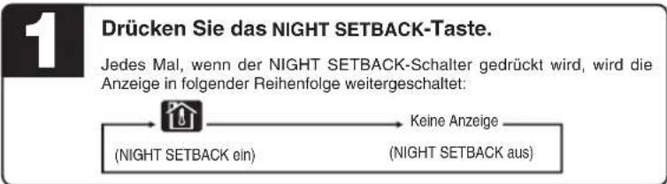 MITSUBISHI SRK50ZT-WFB - NIGHT SETBACK-Betrieb - 2