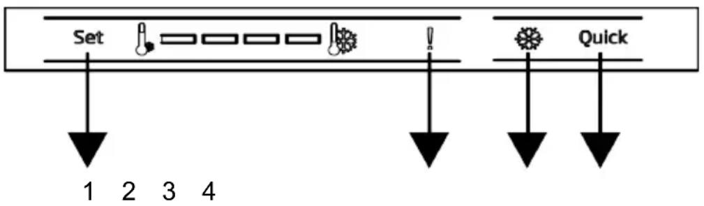 Elektra Bregenz FSN 8952 - Bedienfeld des Geräts - 1