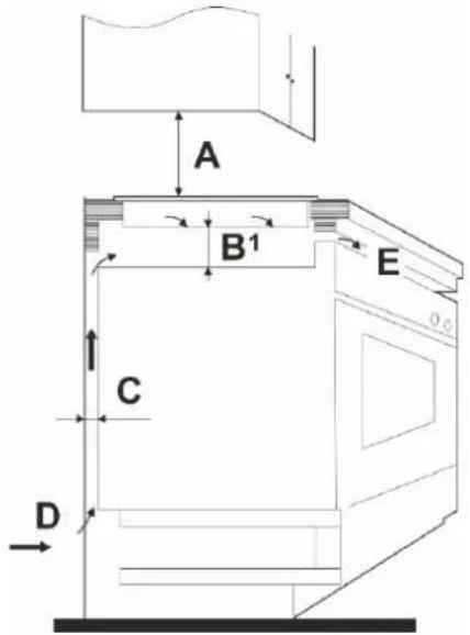 Exquisit EKC601-RSW-020 - Grafik II Einbauabstände - 1