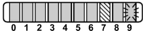 IFM SI0562 - Betrieb - 2