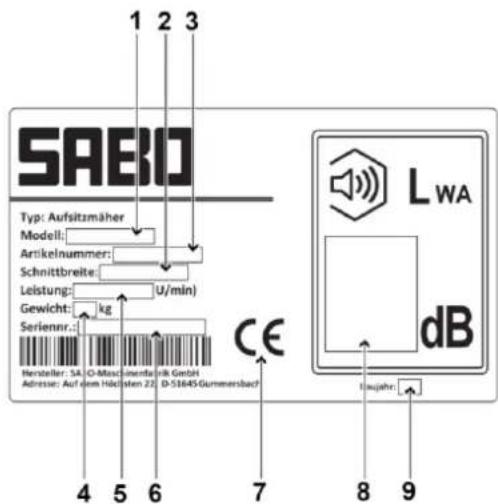 1 2 3 SABO Typ: Aufsitzmäher Modell: Artikelnummer: Schnittbreite: Leistung: Gewicht: kg Seriennr.: Hersteller: SA, O-Masci, Sienfalt, Nik GmbH Adresse: Auf dem Höchsten 27, D-51645-Gummersbach CE LWA dB Izujahr: 4 5 6 7 8 9