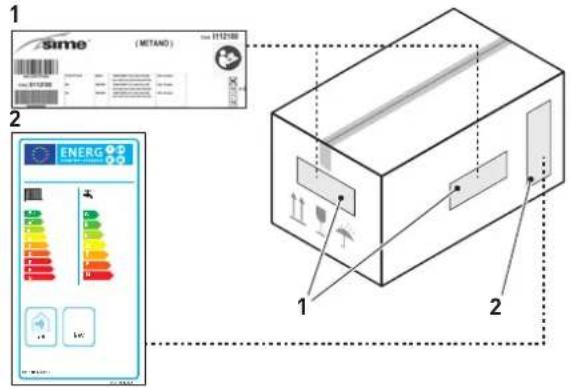 Sime (METANO) 1 2 ENERG 1 2