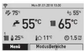 Mon 01.01.2018 10:30 75° 55°C 65°C 25% 11°C 1.5 Menü ModusBereiche