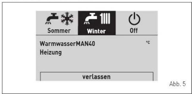 Sommer Winter Off WarmwasserMAN40 Heizung °C verlassen Abb. 5