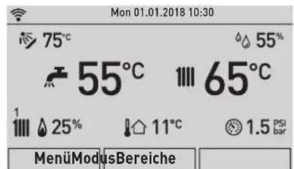 Mon 01.01.2018 10:30 75°C 55°C 65°C 1 25% 11°C 1.5 PSI bar MenüModusBereiche