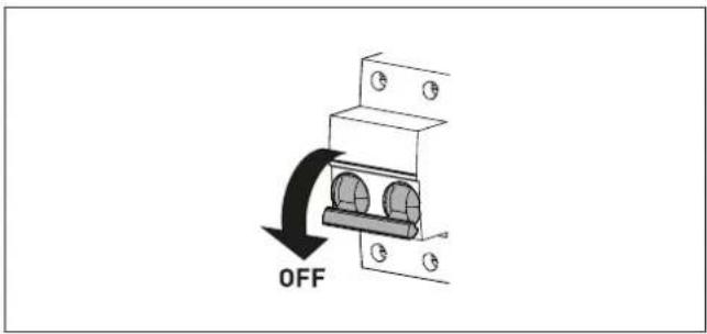 OFF