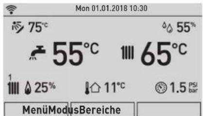 Mon 01.01.2018 10:30 75°C 55% 55°C 65°C 1 25% 11°C 1.5 PSI bar MenüModusBereiche