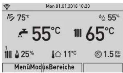 Mon 01.01.2018 10:30 75°C 55°C 65°C 1 25% 11°C 1.5 PSI bar MenüModusBereiche