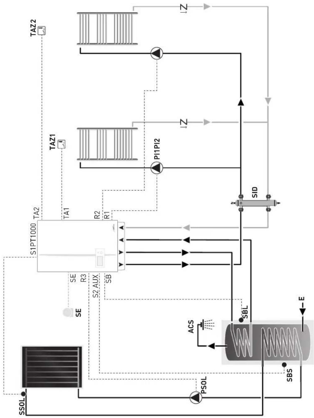 SIME Murelle HM Plus T - Schaltpläne der Anlagenlösungen mit Zonen-Raumthermostat - 3