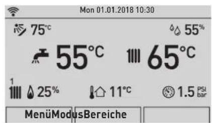 Mon 01.01.2018 10:30 75°C 55°C 65°C 1 25% 11°C 1.5 PSI bar MenüModusBereiche