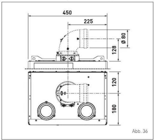 450 225 Ø 80 128 120 180 Abb. 36