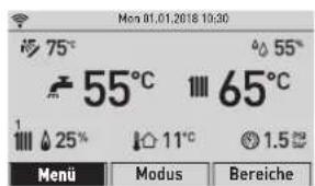 Mon 01.01.2018 10:30 75° 55° 55°C 65°C 25% 11°C 1.5 Menü Modus Bereiche