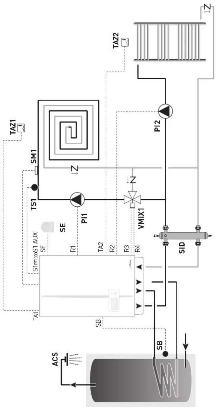 SIME Murelle HM Plus T - Schaltpläne der Anlagenlösungen mit Zonen-Raumthermostat - 2