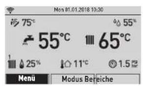 Mon 01.01.2018 10:30 75° 55° 65° 25% 11° 1.5 Menu Modus Bereiche