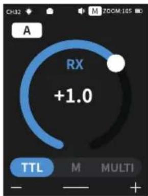 A CX32 M ZOOM:165 RX +1.0 TTL M MULTI