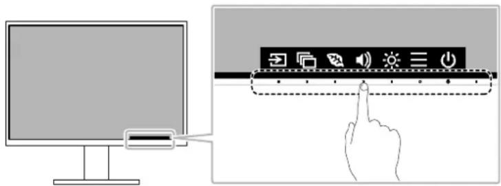 EIZO EV2495 - Anzeigen der Anleitung - 1
