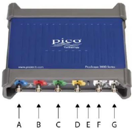 Pico PicoScope 3405D MSO - 2.1.2 - 1