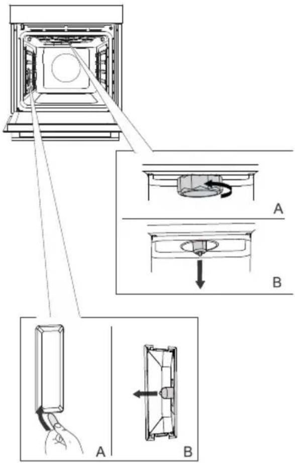 HISENSE BI64211SEPBG - AustauschdesLeuchtmittelsimGarraum - 1