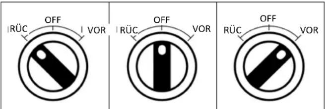 C-Control CDI-037-1C1 - Verwendung des Rückwärtslauf/0/Vorwärtslauf-Wahlschalters (nur geschaltete Version) - 1