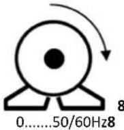 C-Control CDI-037-1C1 - Wichtige8Sicherheitshinweise8 - 17
