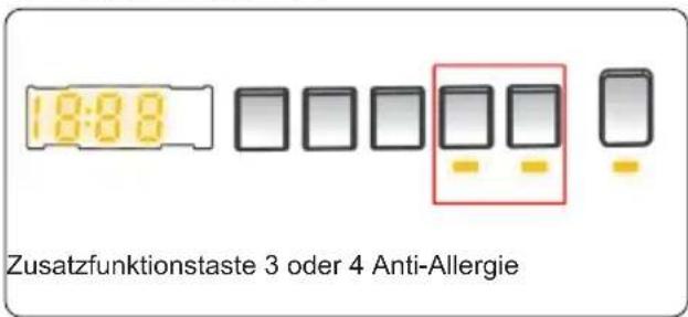 18:88 Zusatzfunktionstaste 3 oder 4 Anti-Allergie