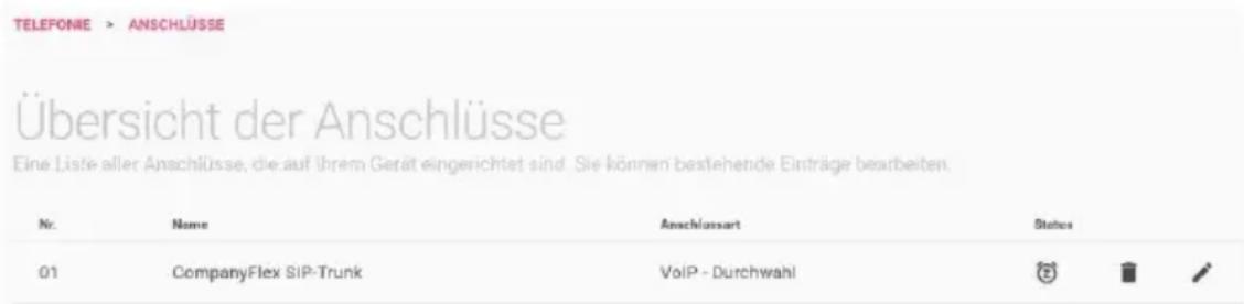 TELEFONIE > ANSCHLÜSSE Übersicht der Anschlüsse Eine Liste aller Anschlüsse, die auf Ihrem Gerät eingerichtet sind. Sie können bestehende Einträge bearbeiten. Nr. Name Anschlussart Status 01 CompanyFlex SIP-Trunk VoIP - Durchwahl