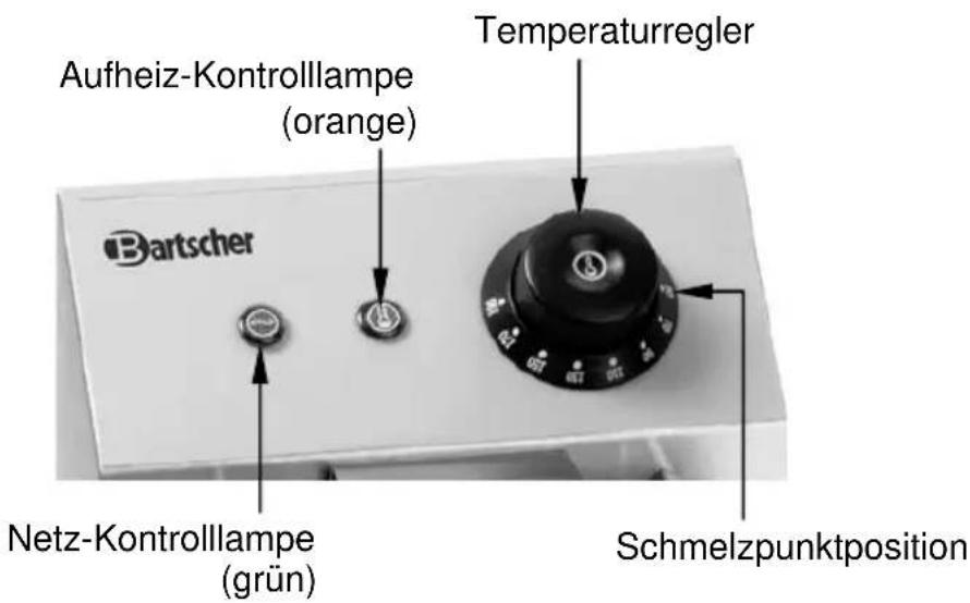 Aufheiz-Kontrolllampe (orange) Temperaturregler Bartscher Netz-Kontrolllampe (grün) Schmelzpunktposition