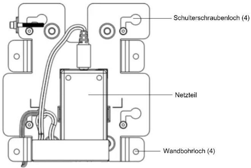 Schulterschraubenloch (4) Netzteil Wandbohrloch (4)