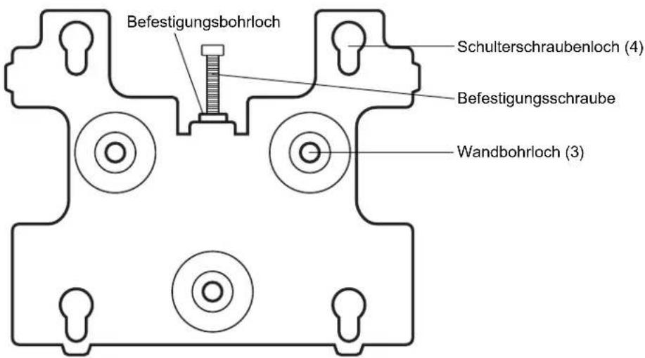 Befestigungsbohrloch Schulterschraubenloch (4) Befestigungsschraube Wandbohrloch (3)