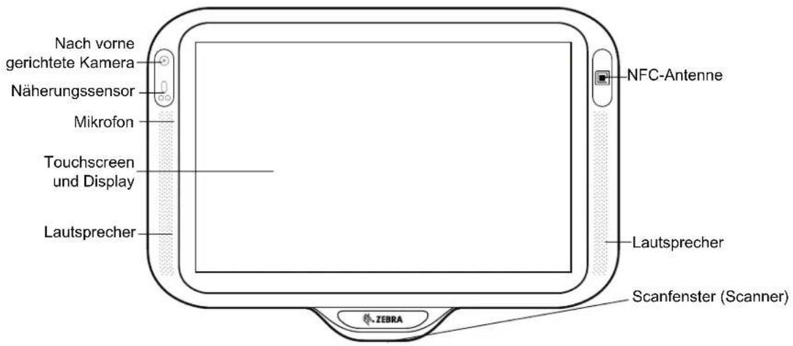 Nach vorne gerichtete Kamera Näherungssensor Mikrofon Touchscreen und Display Lautsprecher NFC-Antenne Lautsprecher Scanfenster (Scanner) ZEBRA