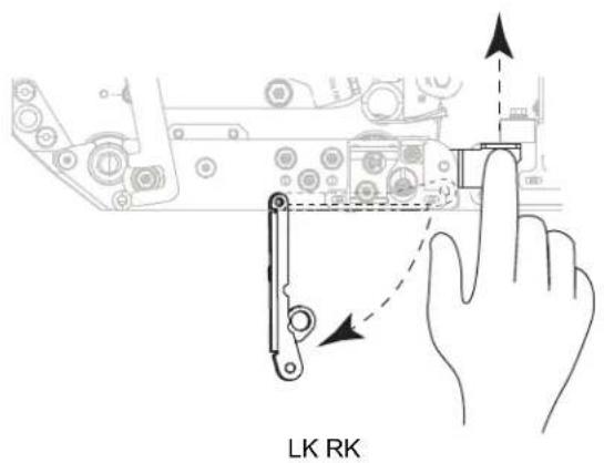 LK RK