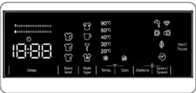 90°C 60°C 40°C 30°C 20°C Start/ Pause Delay Stain level Stain type Temp. Spin Options Save+/Speed