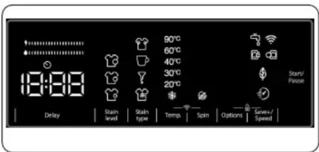 18:00 Delay Stain level Stain type 90°C 60°C 40°C 30°C 20°C Start/ Pause Temp. Spin Options Serve+/Speed